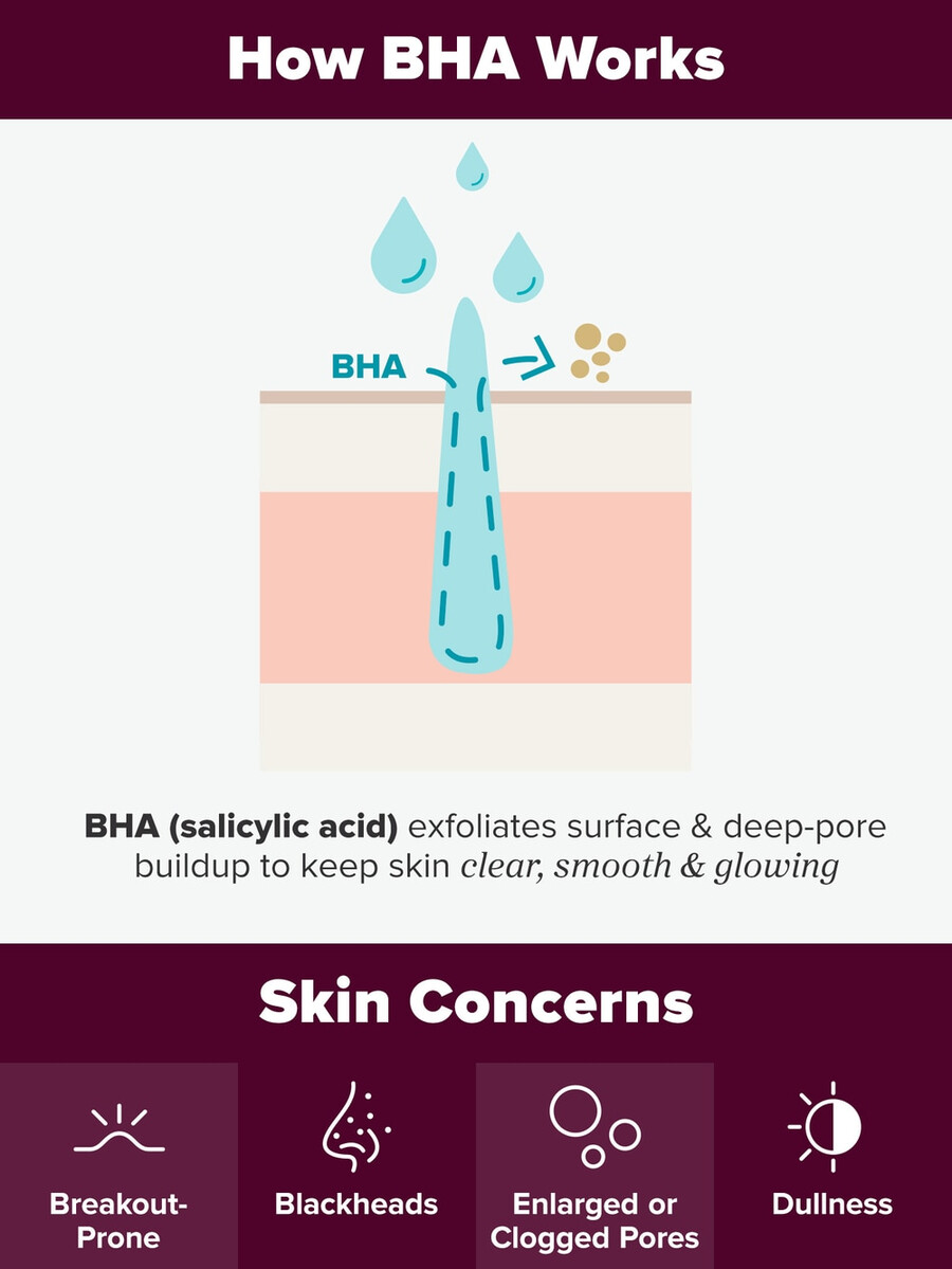 holiday edition 2 bha exfolierande toner