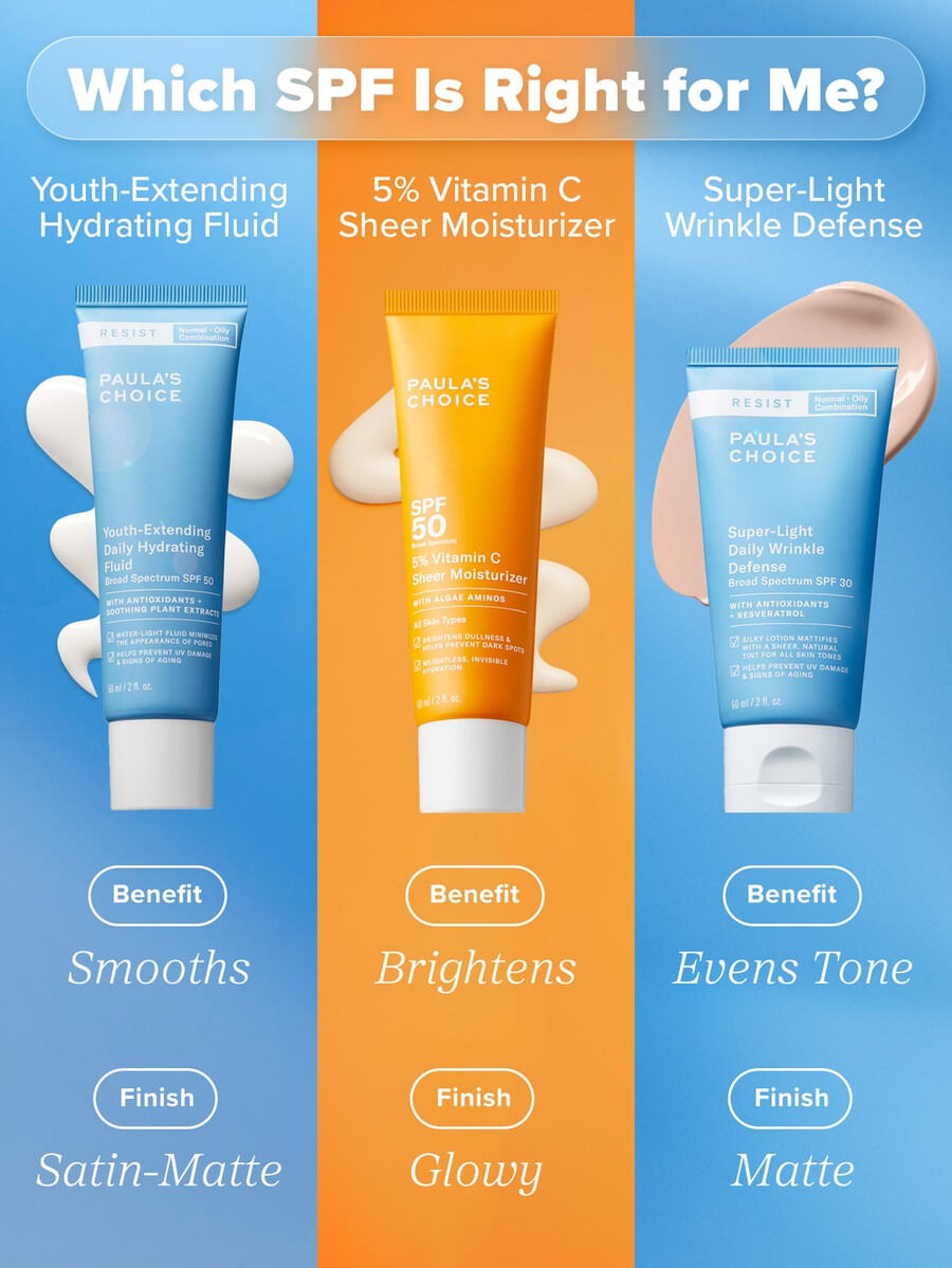 resist ungdomsförlängande daglig återfuktande vätska spf 50