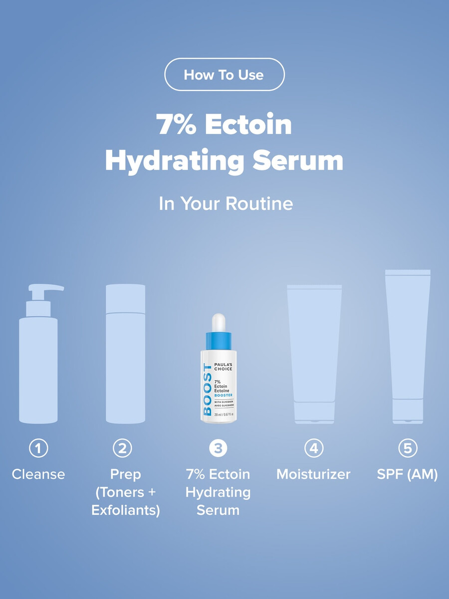 7 ectoin hyaluronsyra mjölkigt återfuktande serum