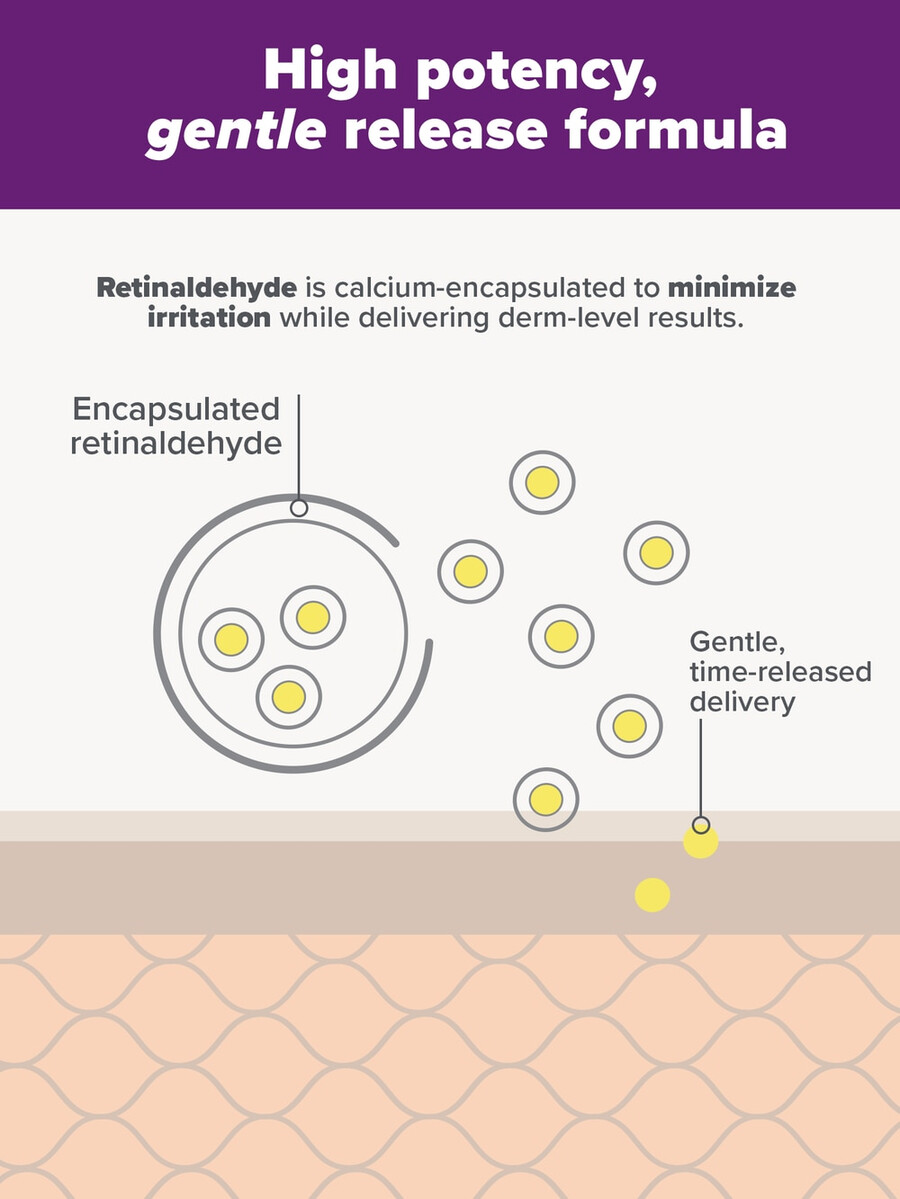 clinical pro retinaldehyd dual-retinoidbehandling